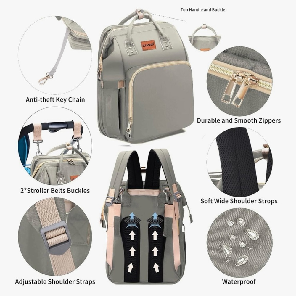 Debug Nwot Gray Diaper Backpack With Changing Sta… - image 2